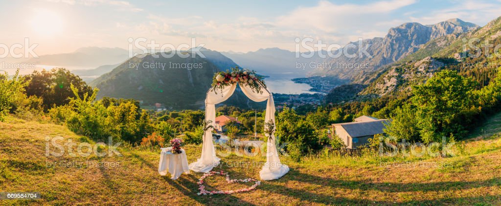 mail order brazilian brides